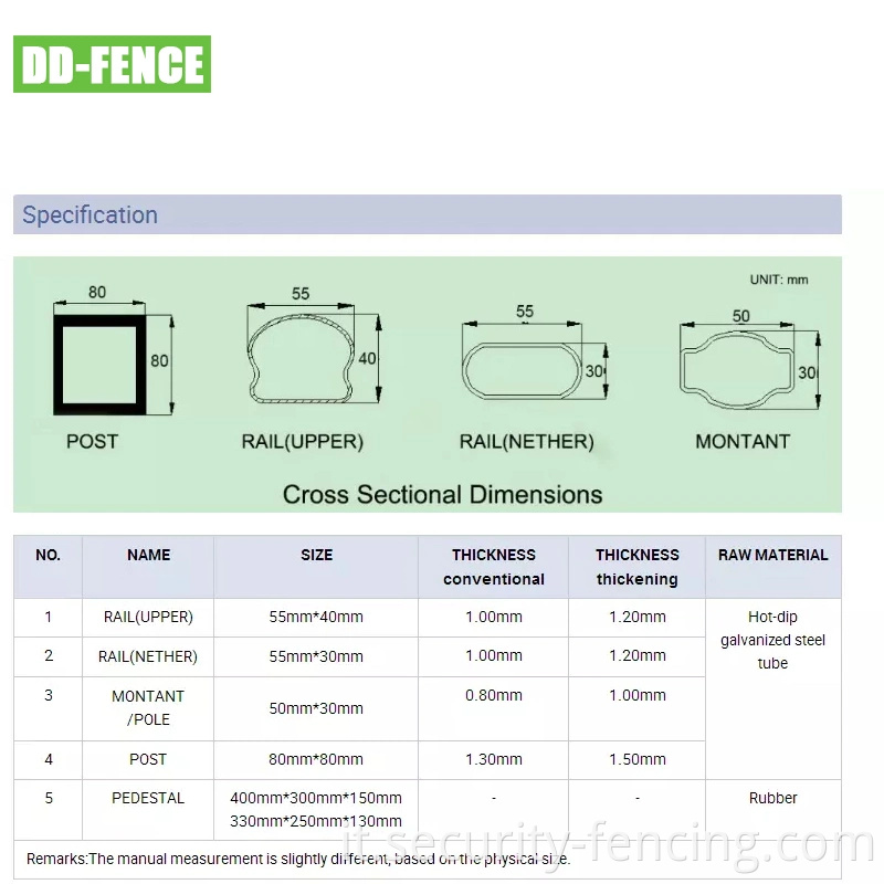 Trafficice recinzione nella barriera shunt del veicolo stradale cittadino impedire la barriera per veicoli a motore accecante